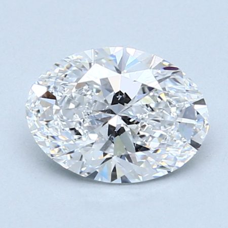 differences between lab diamonds and natural diamonds